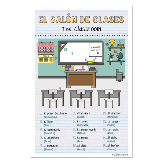 Quarterhouse Spanish Vocabulary - The Classroom Poster, Spanish and ESL Classroom Materials for Teachers