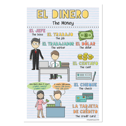 Quarterhouse Spanish Vocabulary - Money Poster, Spanish and ESL Classroom Materials for Teachers