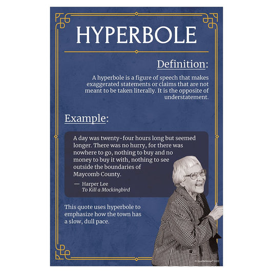 Quarterhouse Hyperbole Poster, English-Language Arts Classroom Materials for Teachers