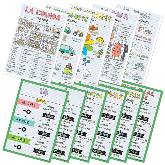 Quarterhouse Spanish Verbs & Beginner Vocabulary (Set A) Poster Set, Spanish Classroom Learning Materials for K-12 Students and Teachers, Set of 11, 12 x 18 Inches, Extra Durable