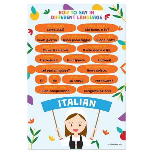 Quarterhouse How to Say in Italian Poster, Foreign Language Classroom Materials for Teachers