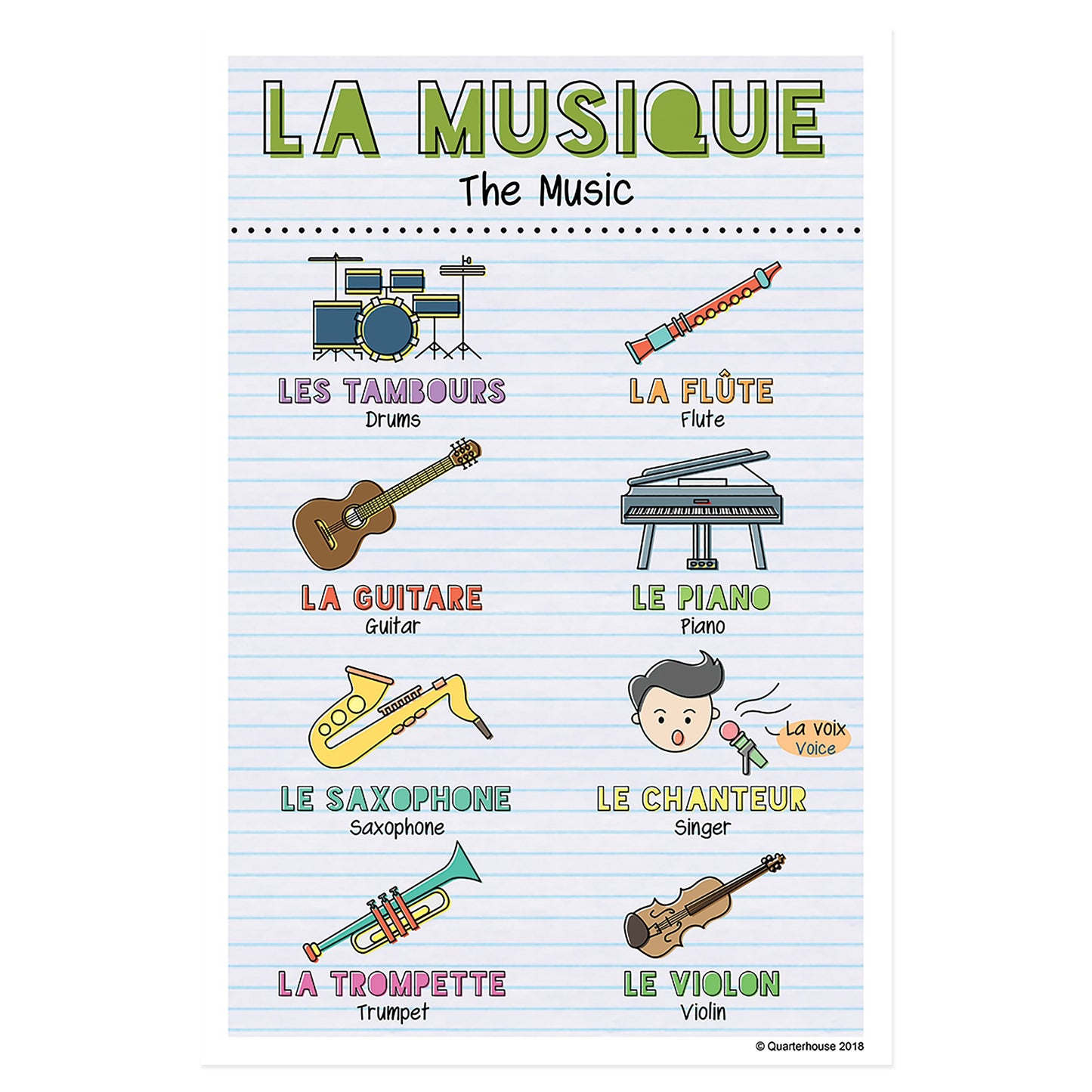 Quarterhouse French Vocabulary - Music Poster, French and ESL Classroom Materials for Teachers