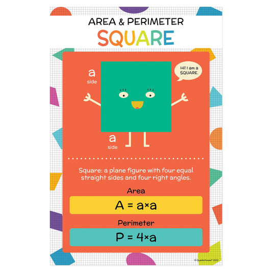 Quarterhouse Square Shapes Poster, Math Classroom Materials for Teachers