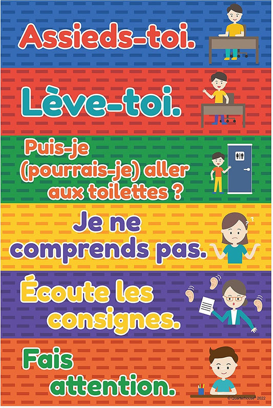 Quarterhouse French Classroom Phrases and Commands Label Set, French - ESL Classroom Learning Materials for K-12 Students and Teachers, Set of 18, 12 x 3 Inches, Extra Durable