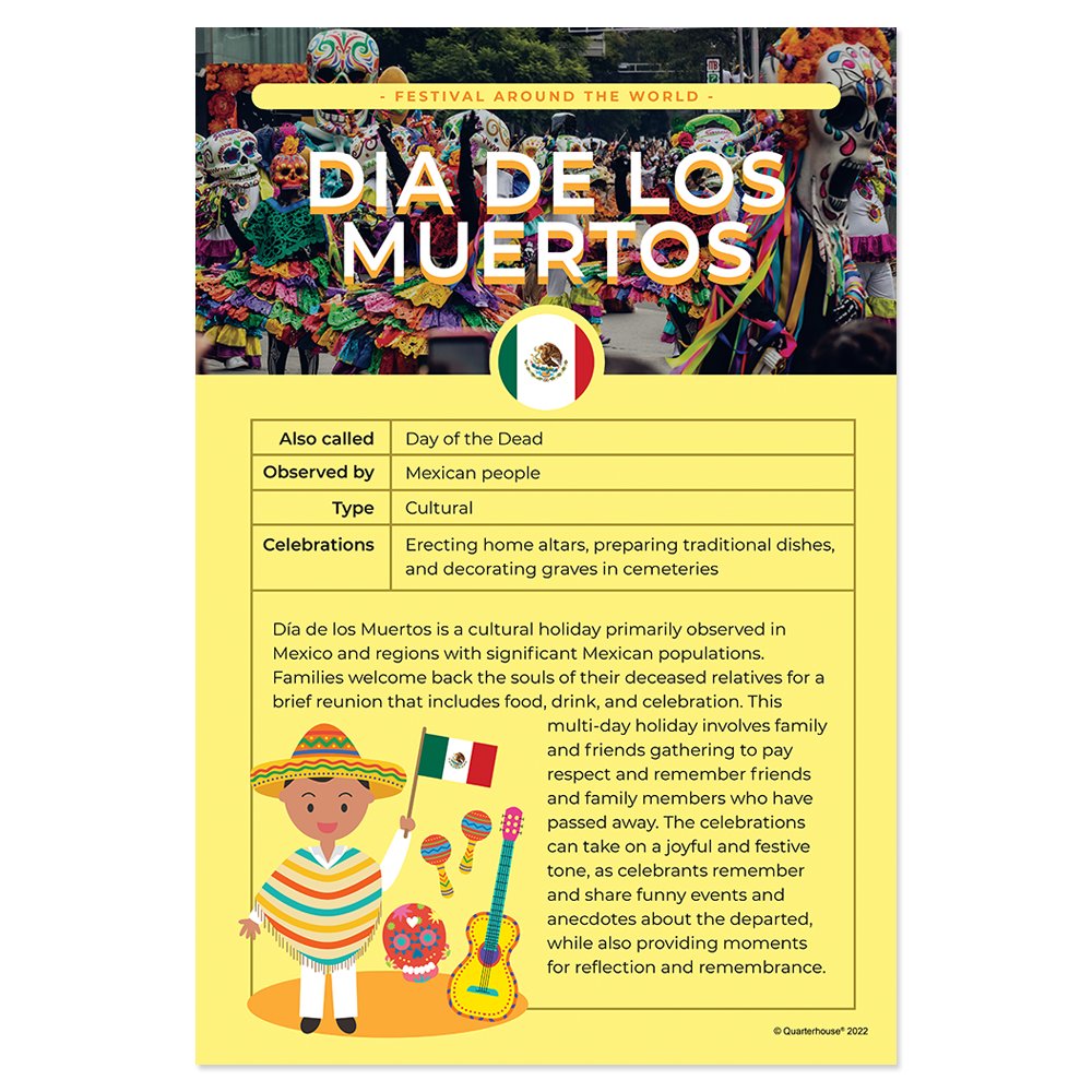 Quarterhouse Día de los Muertos Poster, Social Studies Classroom Materials for Teachers