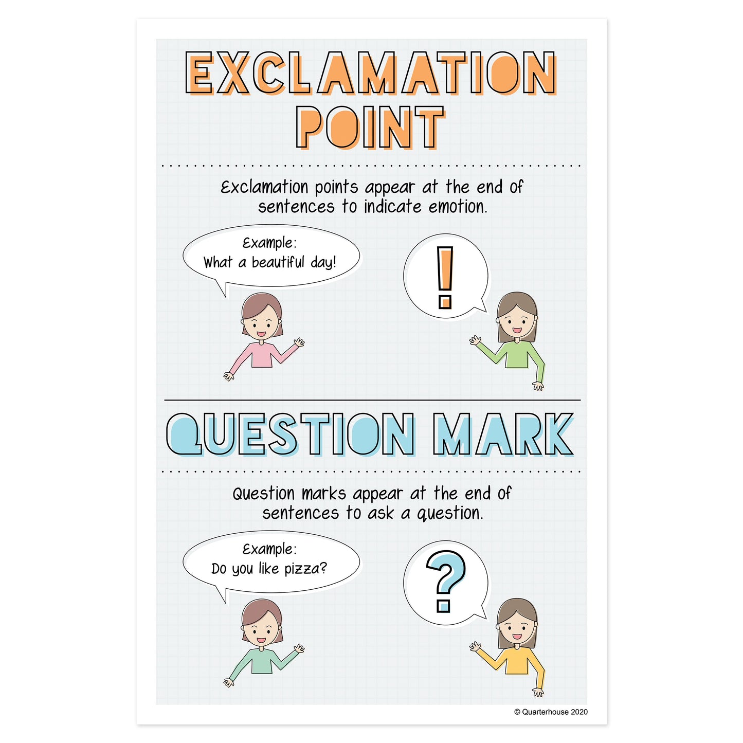 Quarterhouse Exclamation Points and Question Marks Poster, English-Language Arts Classroom Materials for Teachers