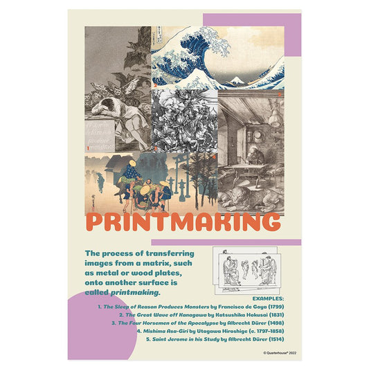 Quarterhouse Art Mediums - Printmaking Poster, Art Classroom Materials for Teachers