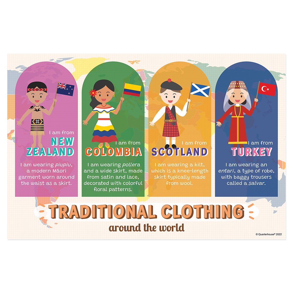 Quarterhouse Traditional Clothes (New Zealand, Colombia, Scotland, and Turkey) Poster, Social Studies Classroom Materials for Teachers