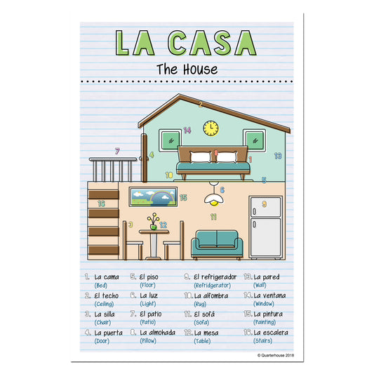 Quarterhouse Spanish Vocabulary - The House Poster, Spanish and ESL Classroom Materials for Teachers