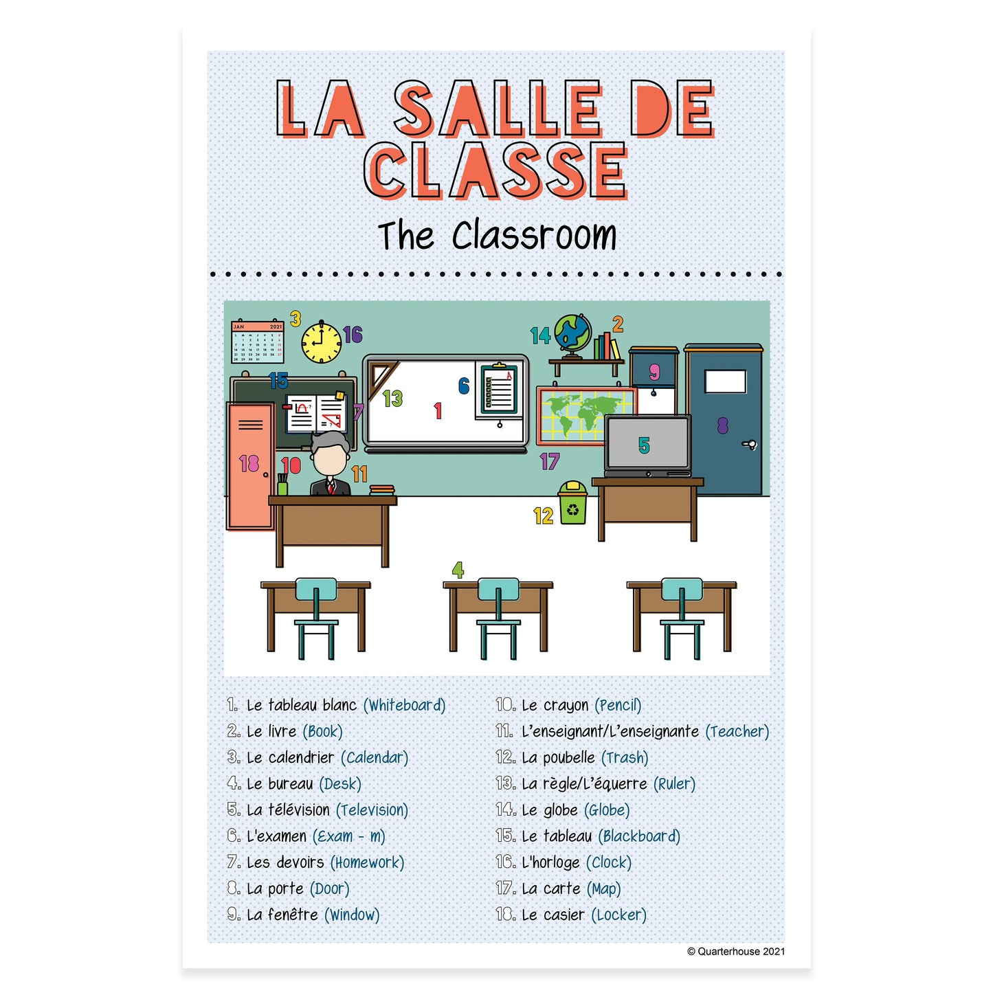 Quarterhouse French Common Classroom Items (4 of 4) Poster, French and ESL Classroom Materials for Teachers
