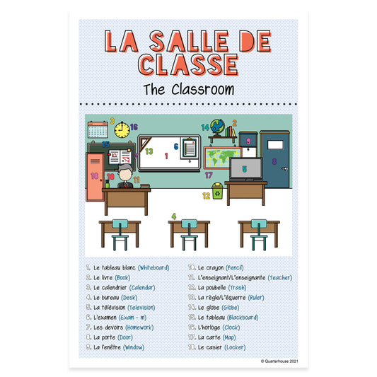 Quarterhouse French Common Classroom Items (4 of 4) Poster, French and ESL Classroom Materials for Teachers