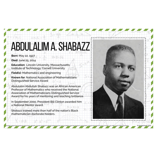 Quarterhouse Black Mathematicians - Abdulalim A. Shabazz Biographical Poster, Math Classroom Materials for Teachers