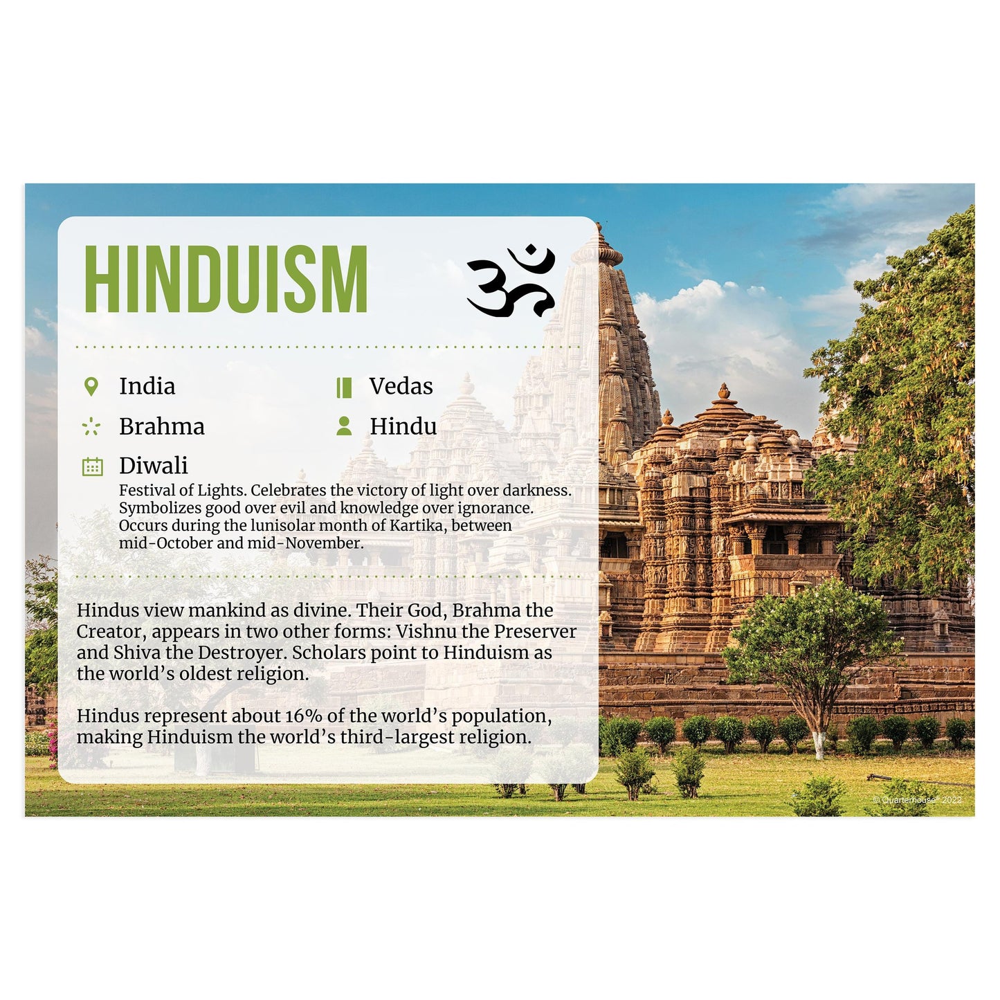 Quarterhouse Facts about Hinduism Poster, Social Studies Classroom Materials for Teachers