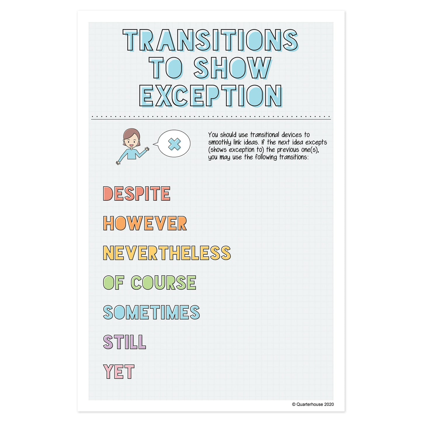 Quarterhouse Transitions to Show Exception Poster, English-Language Arts Classroom Materials for Teachers