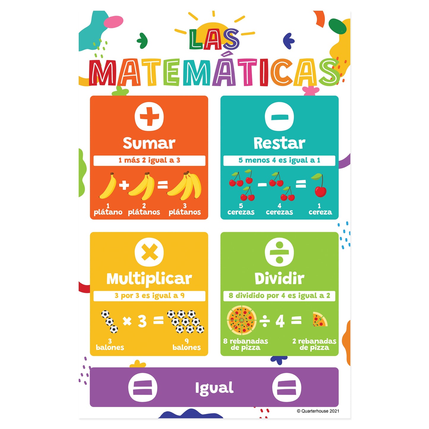 Quarterhouse Beginner Spanish - Math Poster, Spanish and ESL Classroom Materials for Teachers