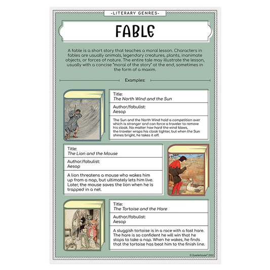 Quarterhouse Literary Genres - Fable Poster, English-Language Arts Classroom Materials for Teachers