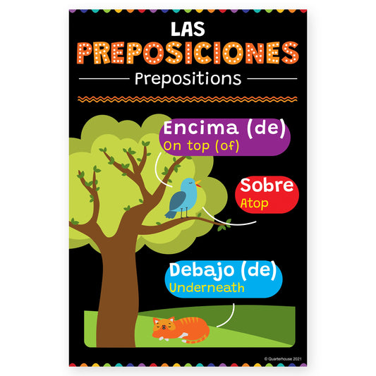 Quarterhouse Spanish Prepositions (2 of 6) Poster, Spanish and ESL Classroom Materials for Teachers