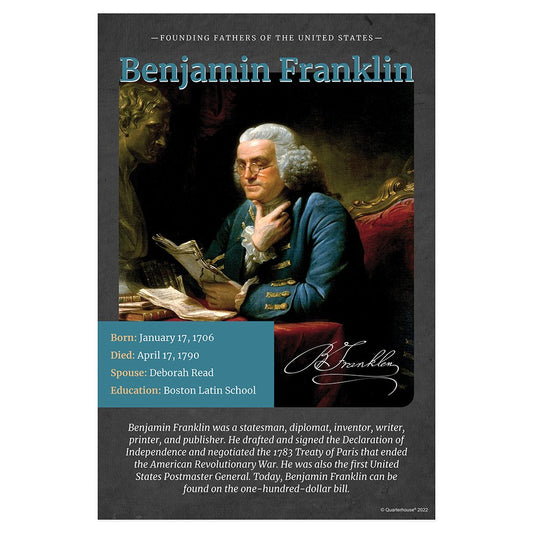 Quarterhouse Fouding Fathers - Benjamin Franklin Biographical Poster, Social Studies Classroom Materials for Teachers