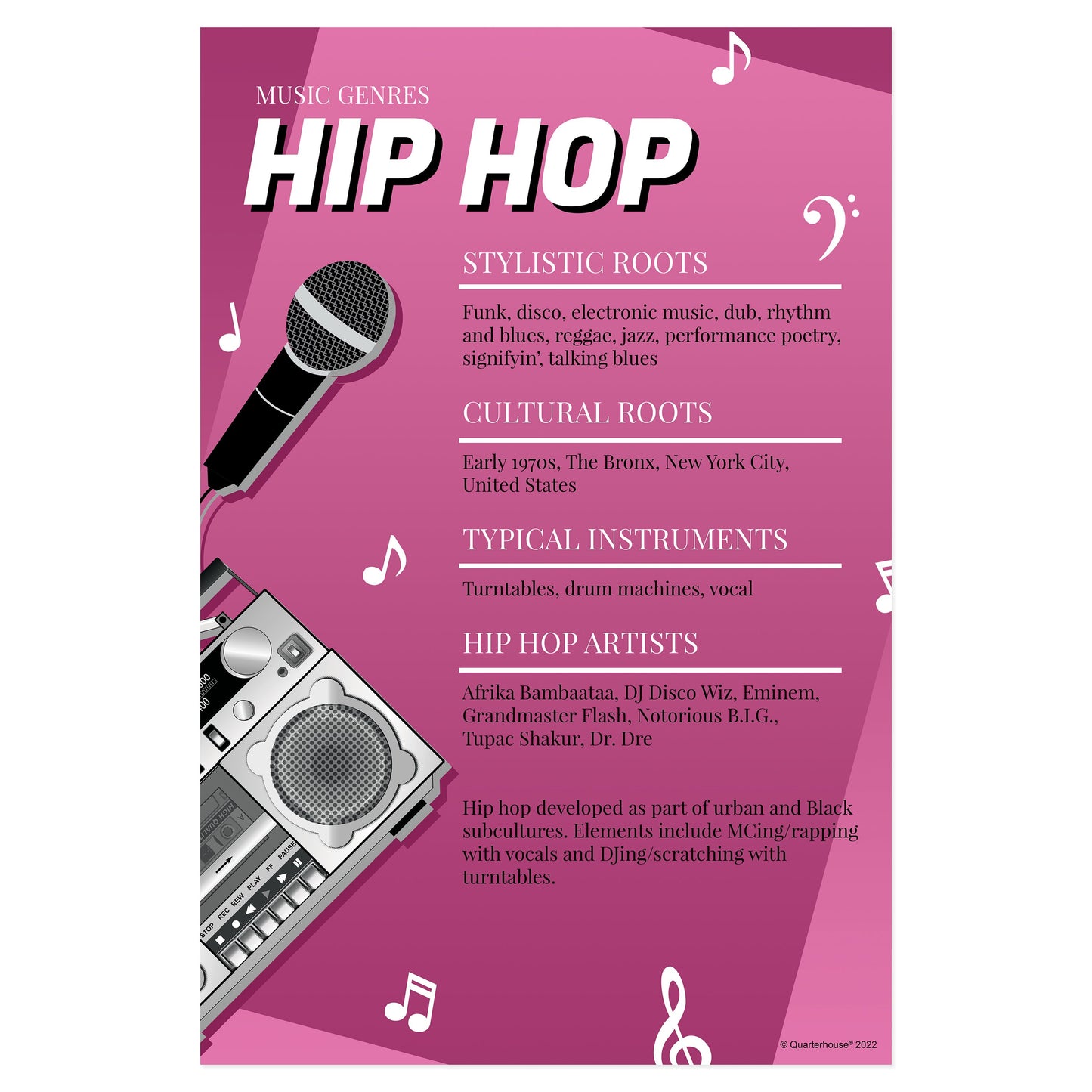 Quarterhouse Hip Hop Music Genre Poster, Music Classroom Materials for Teachers