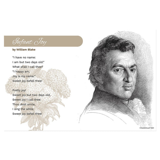 Quarterhouse William Blake Poetry Motivation Poster, English-Language Arts Classroom Materials for Teachers
