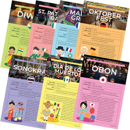 Quarterhouse Festivals Around the World Poster Set, Social Studies Classroom Learning Materials for K-12 Students and Teachers, Set of 7, 12x18, Extra Durable