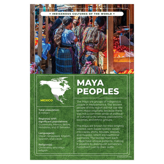 Quarterhouse Maya Indigenous Peoples Poster, Social Studies Classroom Materials for Teachers