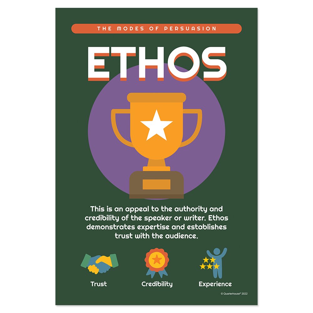 Quarterhouse Ethos Poster, English-Language Arts Classroom Materials f ...