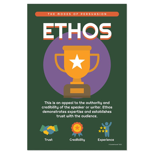 Quarterhouse Ethos Poster, English-Language Arts Classroom Materials for Teachers