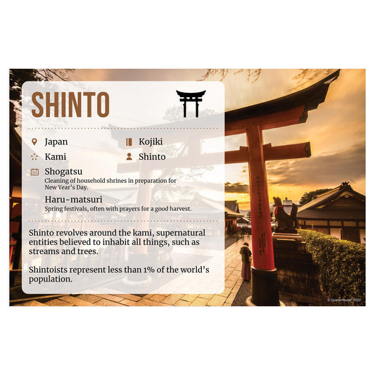 Quarterhouse Facts about Shintoism Poster, Social Studies Classroom Materials for Teachers