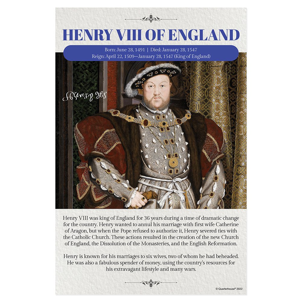 Quarterhouse Henry VIII of England Biographical Poster, Social Studies Classroom Materials for Teachers