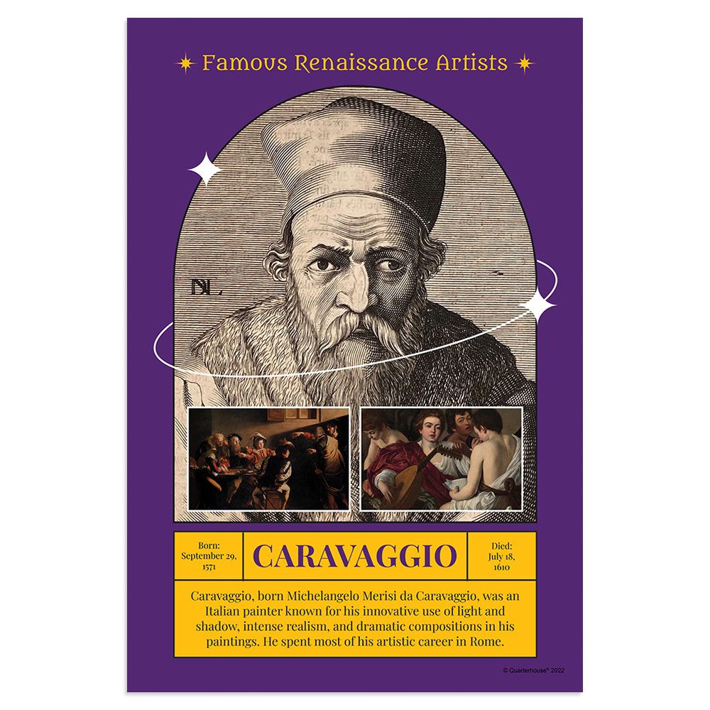 Quarterhouse Caravaggio Poster, Art History Classroom Materials for Teachers