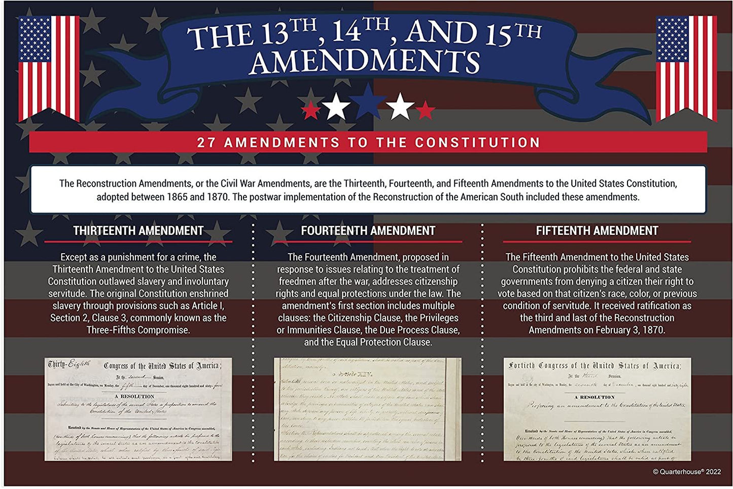 Quarterhouse 27 Amendments to the US Constitution (Bill of Rights Included) Poster Set, Social Studies Classroom Learning Materials for K-12 Students and Teachers, Set of 8, 12 x 18 Inches, Extra Durable