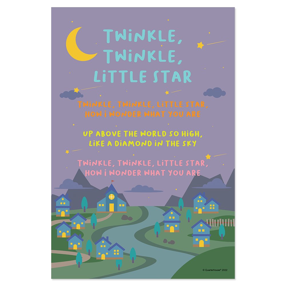 Quarterhouse Twinkle Twinkle Poster, Elementary Classroom Materials for Teachers