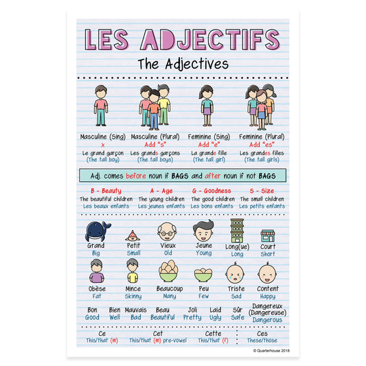 Quarterhouse French Vocabulary - Adjectives Poster, French and ESL Classroom Materials for Teachers