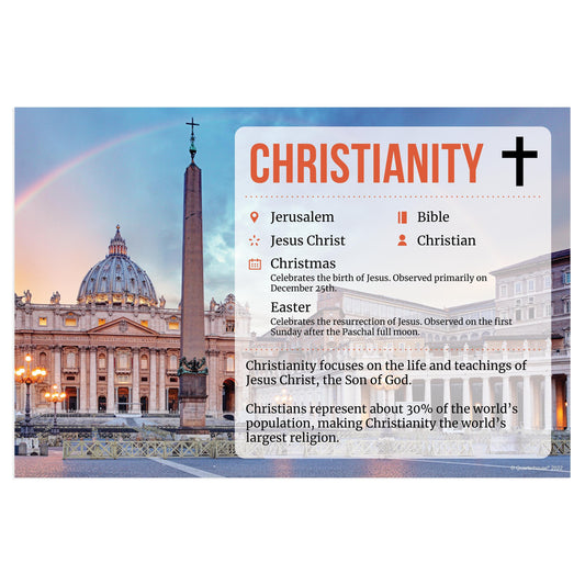 Quarterhouse Facts about Christianity Poster, Social Studies Classroom Materials for Teachers