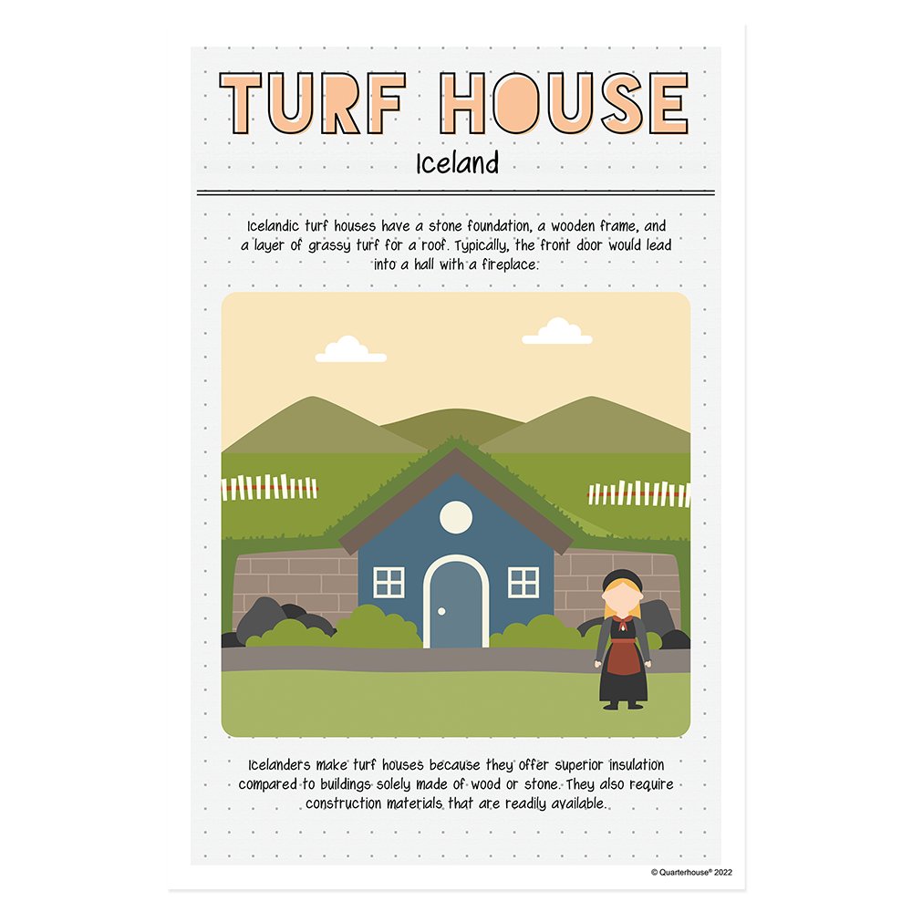 Quarterhouse Turf House Homes Around the World Poster, Social Studies Classroom Materials for Teachers