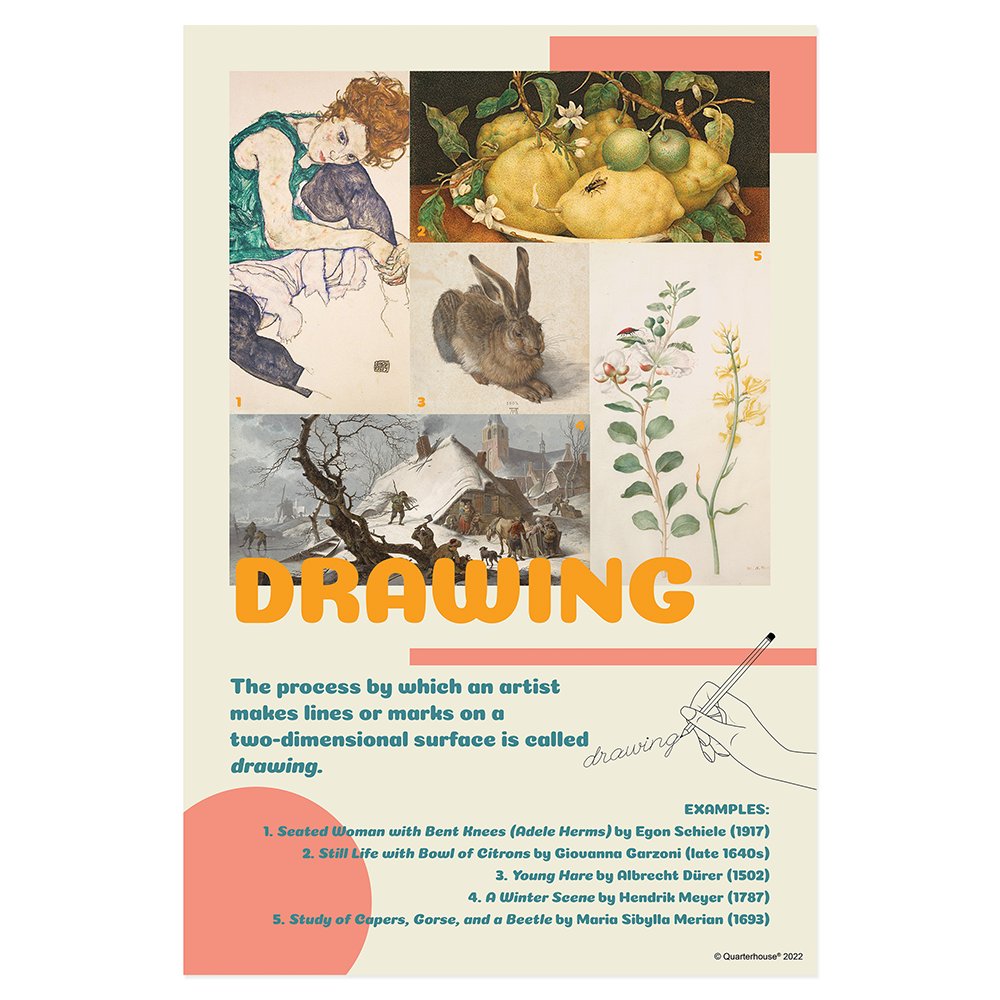 Quarterhouse Art Mediums - Drawing Poster, Art Classroom Materials for Teachers