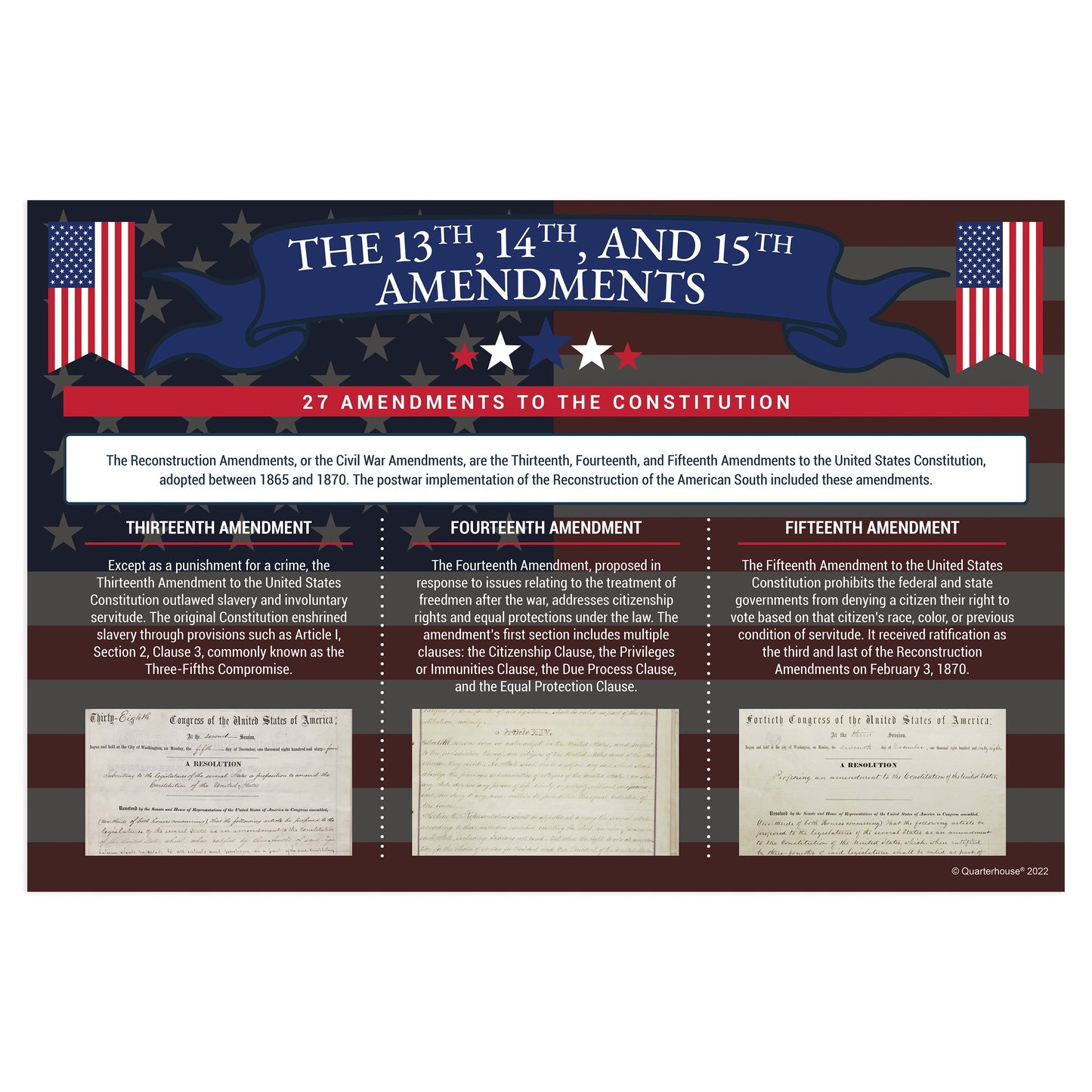 Quarterhouse Reconstruction Amendments to the Constitution Poster, Social Studies Classroom Materials for Teachers