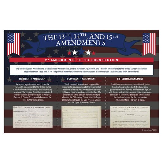 Quarterhouse Reconstruction Amendments to the Constitution Poster, Social Studies Classroom Materials for Teachers