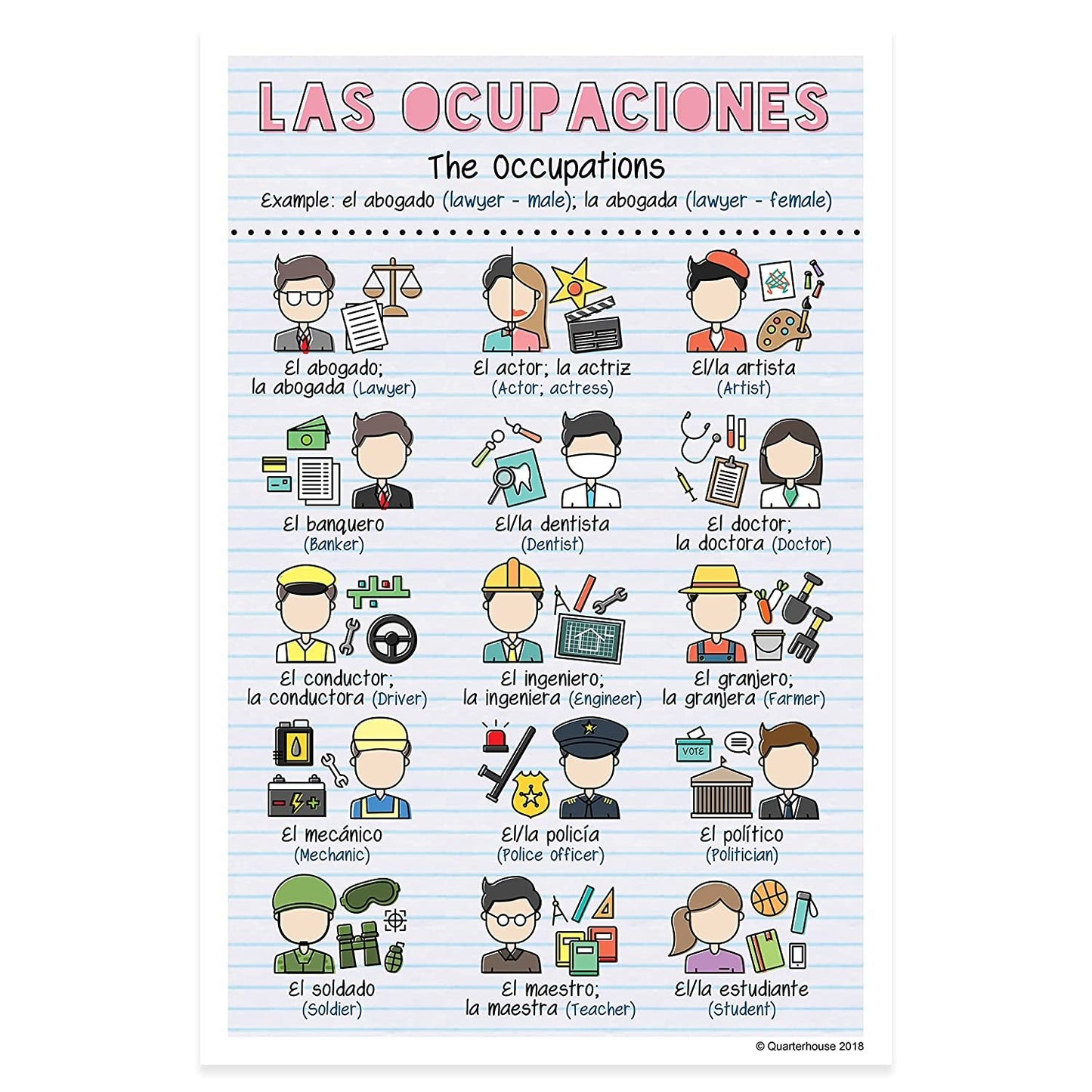 Quarterhouse Spanish Verbs & Beginner Vocabulary (Set D) Poster Set, Spanish Classroom Learning Materials for K-12 Students and Teachers, Set of 11, 12 x 18 Inches, Extra Durable