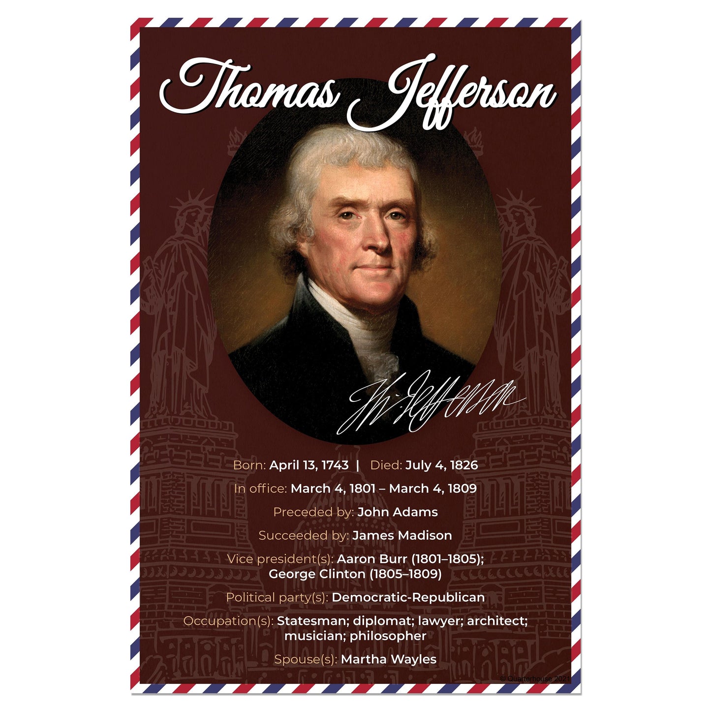 Quarterhouse President Thomas Jefferson Biographical Poster, Social Studies Classroom Materials for Teachers