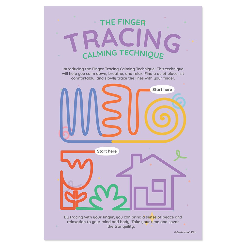 Quarterhouse Finger Tracing Poster, Psychology Classroom Materials for Teachers