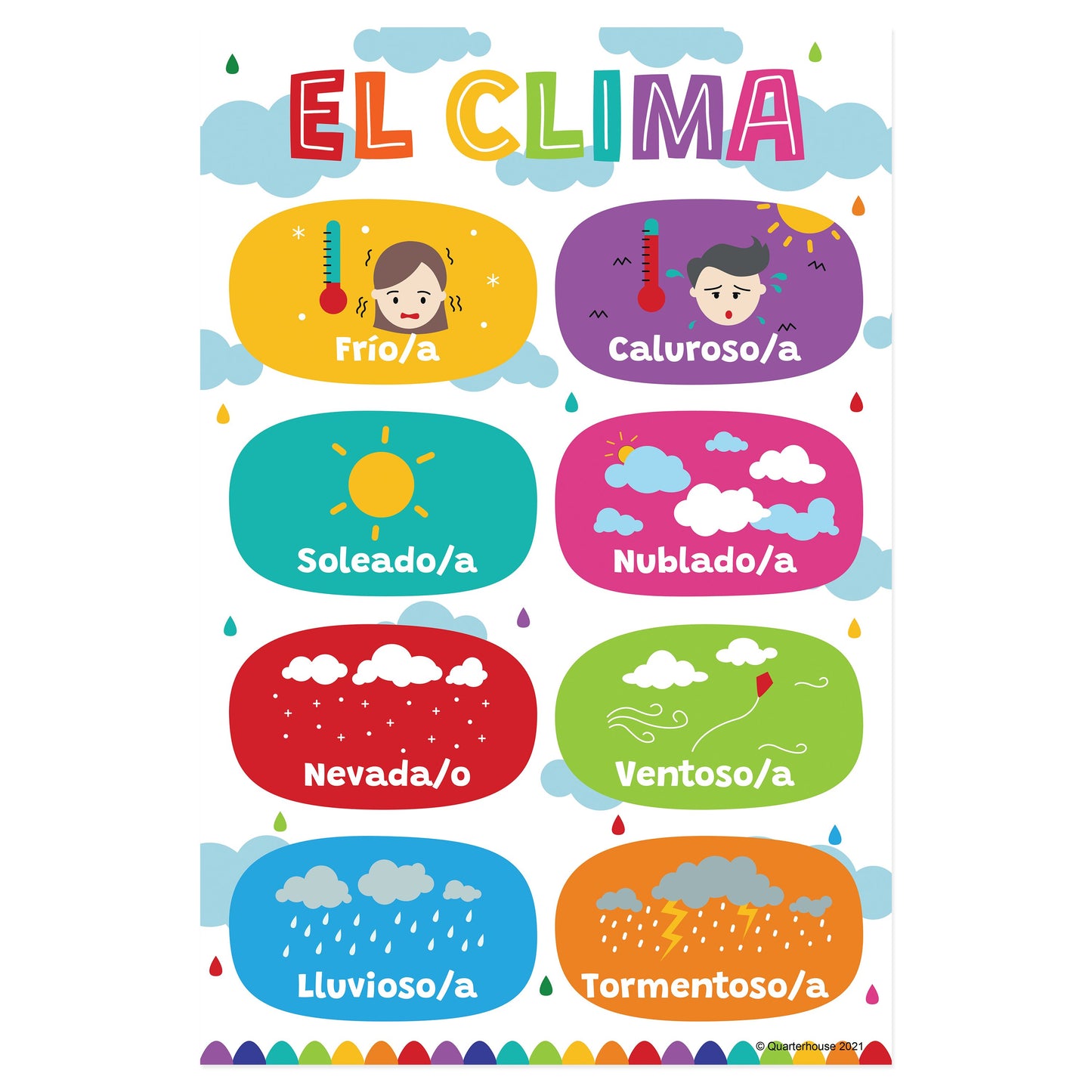Quarterhouse Beginner Spanish - Weather Poster, Spanish and ESL Classroom Materials for Teachers