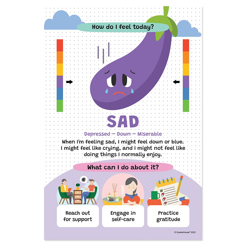 Quarterhouse Sad Feeling Scale Poster, Psychology Classroom Materials for Teachers