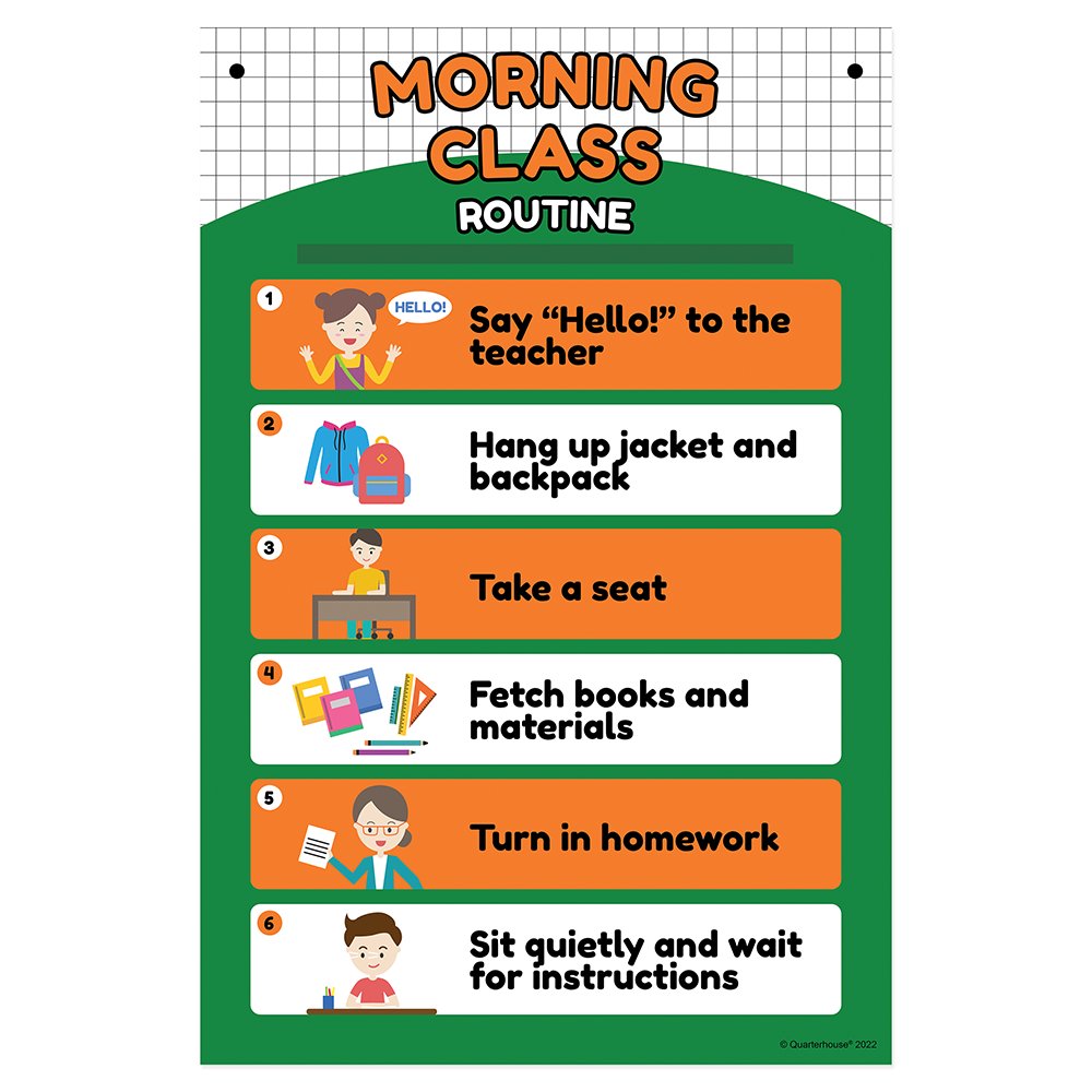 Quarterhouse Morning Class Routine Poster, Elementary Classroom Materi ...