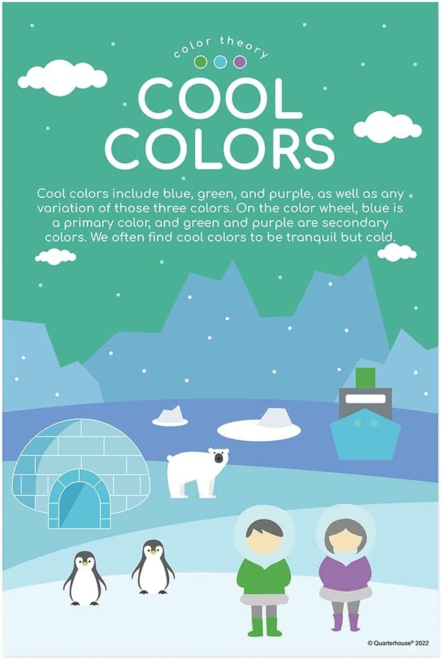 Quarterhouse Color Theory Poster Set, Art Classroom Learning Materials for K-12 Students and Teachers, Set of 7, 12 x 18 Inches, Extra Durable