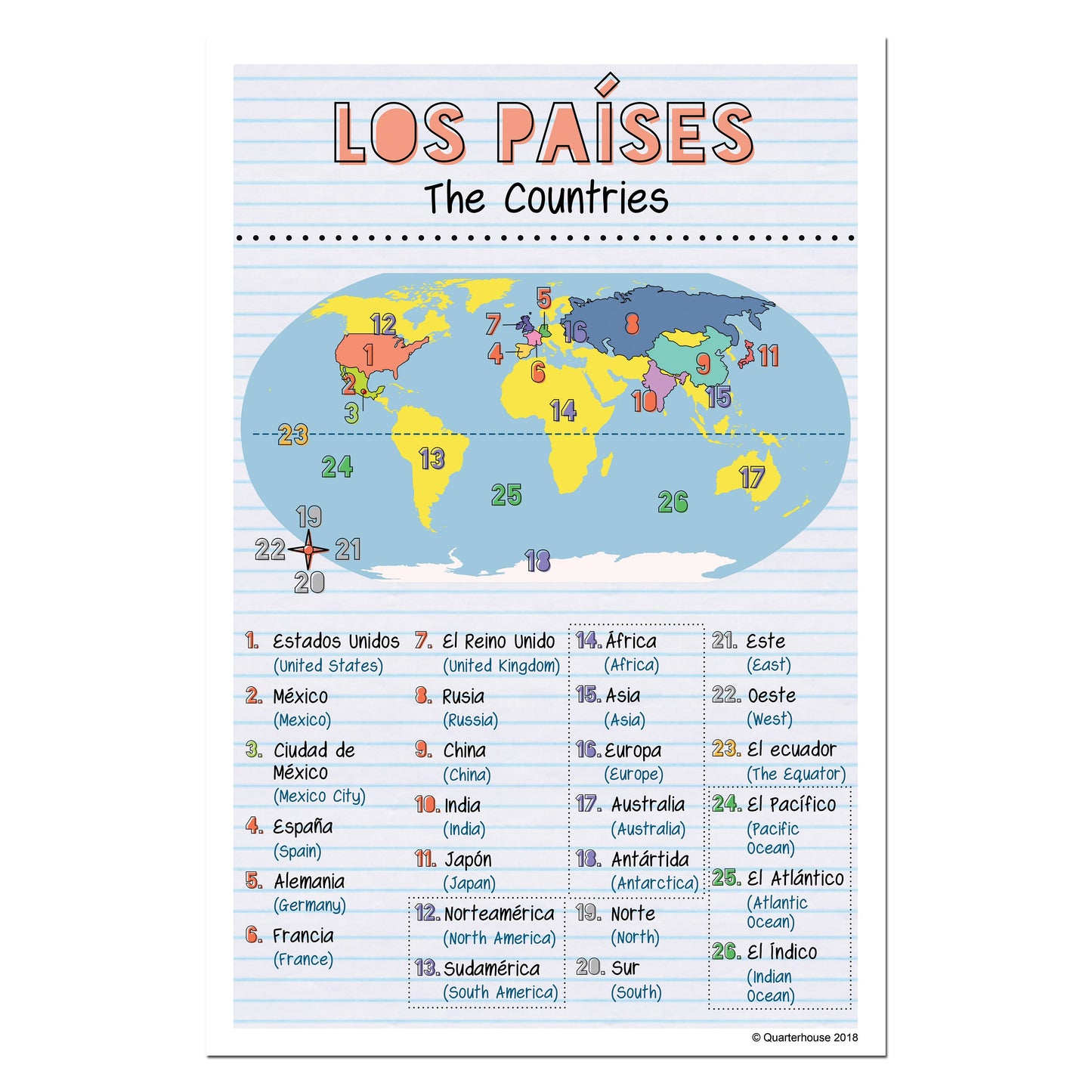 Quarterhouse Spanish Vocabulary - Countries Poster, Spanish and ESL Classroom Materials for Teachers