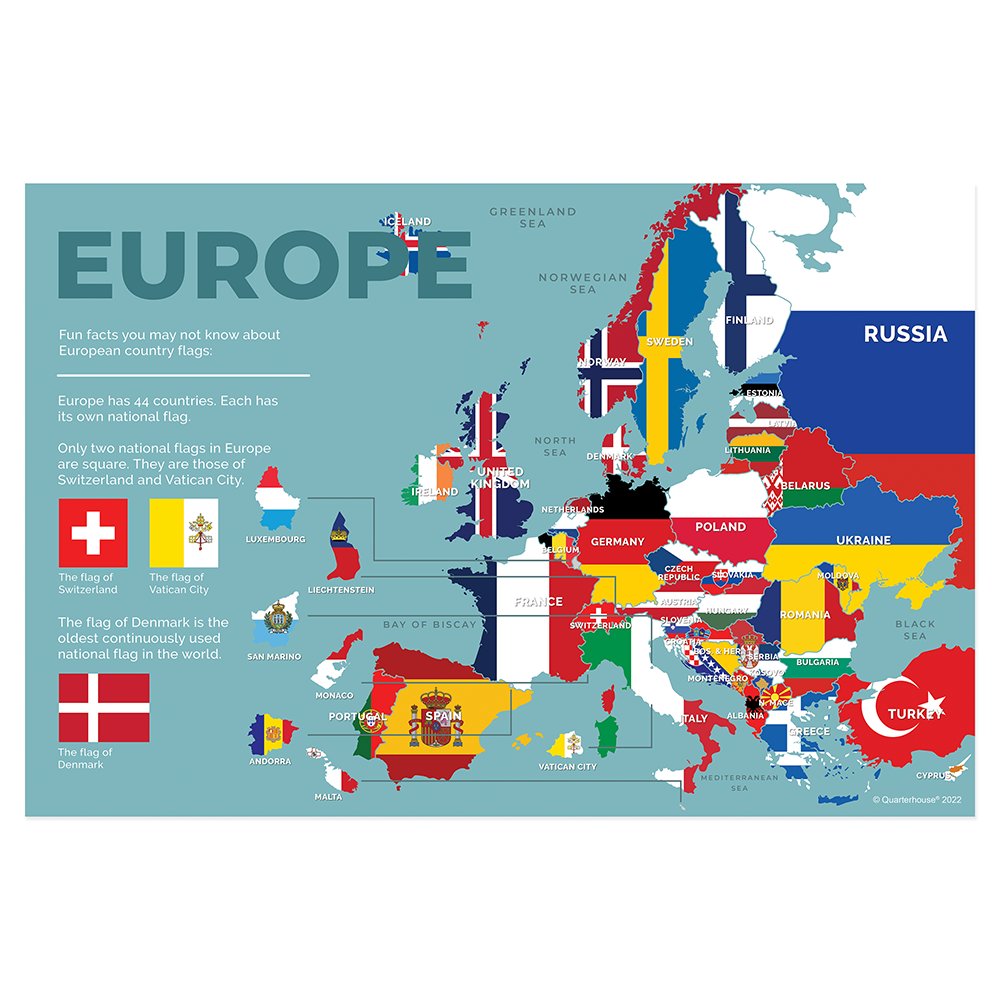 Quarterhouse European Flags Poster, Social Studies Classroom Materials for Teachers