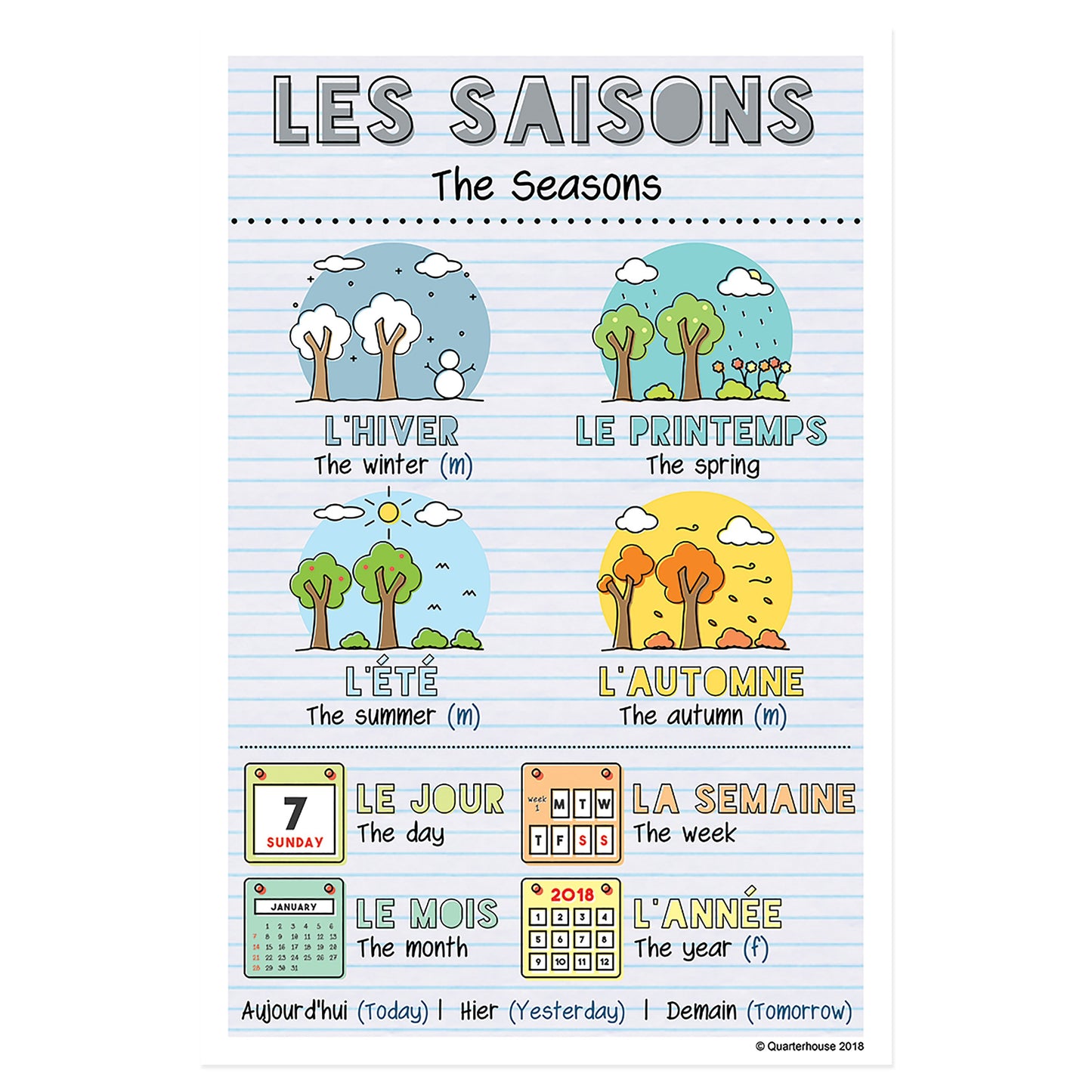 Quarterhouse French Vocabulary - Seasons Poster, French and ESL Classroom Materials for Teachers
