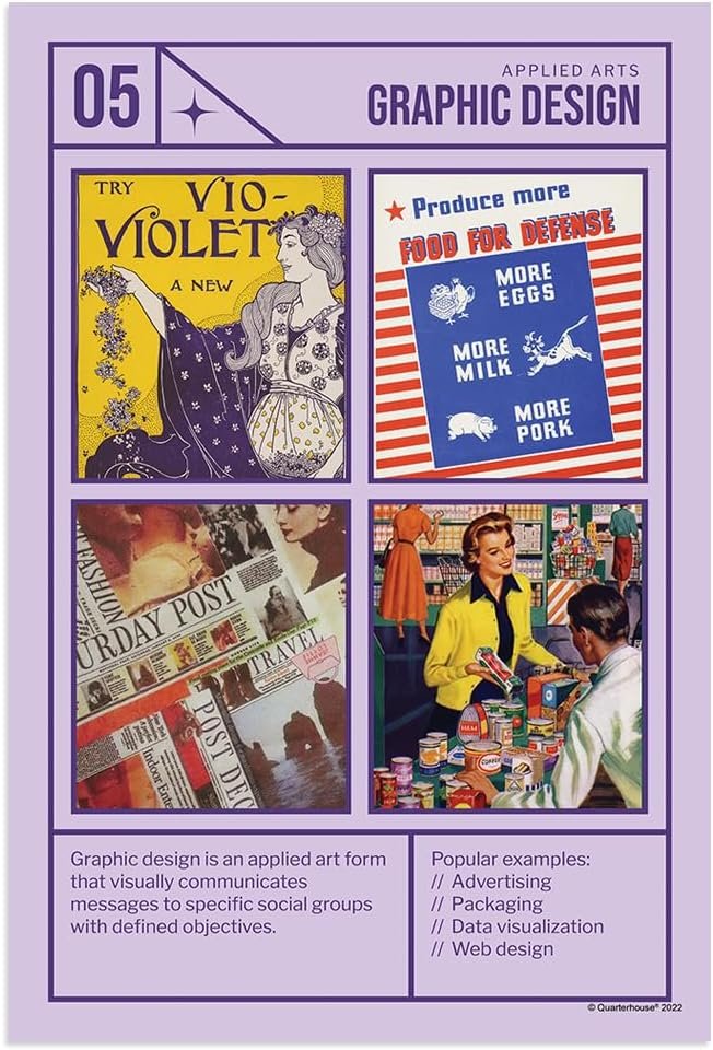 Quarterhouse Applied Arts Poster Set, Art Classroom Learning Materials for K-12 Students and Teachers, Set of 6, 12x18, Extra Durable